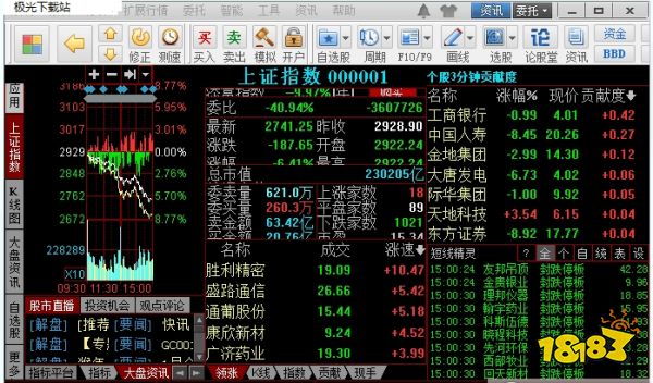 资深股民必备！炒股软件排行榜前十名，含跟庄软件app介绍
