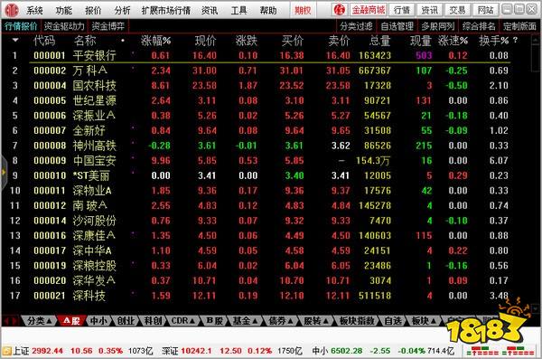 跟庄软件app_同花顺股票软件下载_最新炒股软件排行榜
