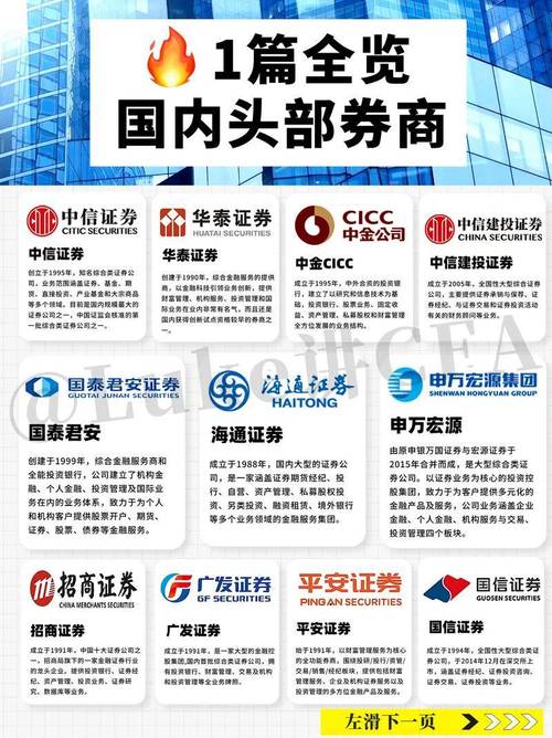 余姚股票配资_正规的股票配资平台有哪些_股票配资怎么开户