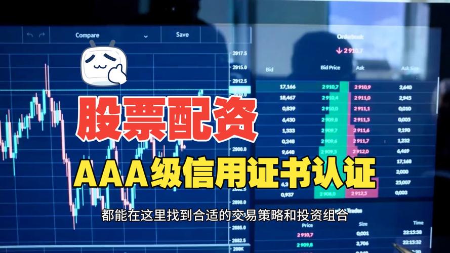 线上股票配资安全平台_规则前置风控体系_股票配资公司合法么