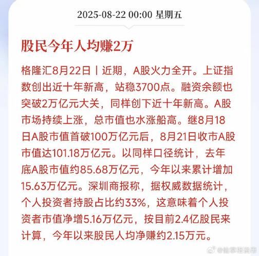 股票配资合同亏损_股市配资法律风险_信托公司融资融券纠纷