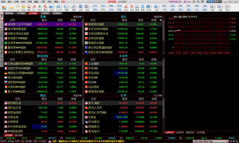 同花顺金融终端升级_同花顺哪个版本好用_同花顺免费股票软件功能