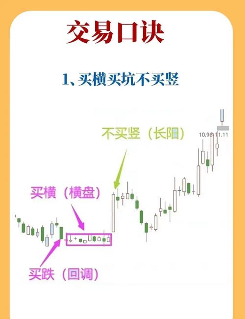 净利润ROE净资产收益率_股票资金流量指标_营收增长率净利润增长率