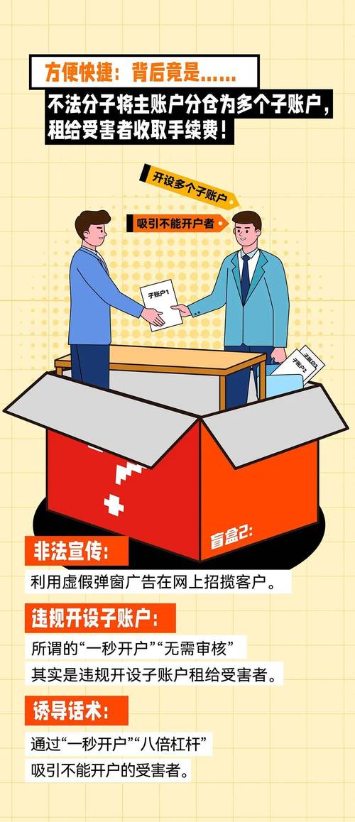 非法场外配资监管_多地证监局开场外配资黑名单_大的配资平台