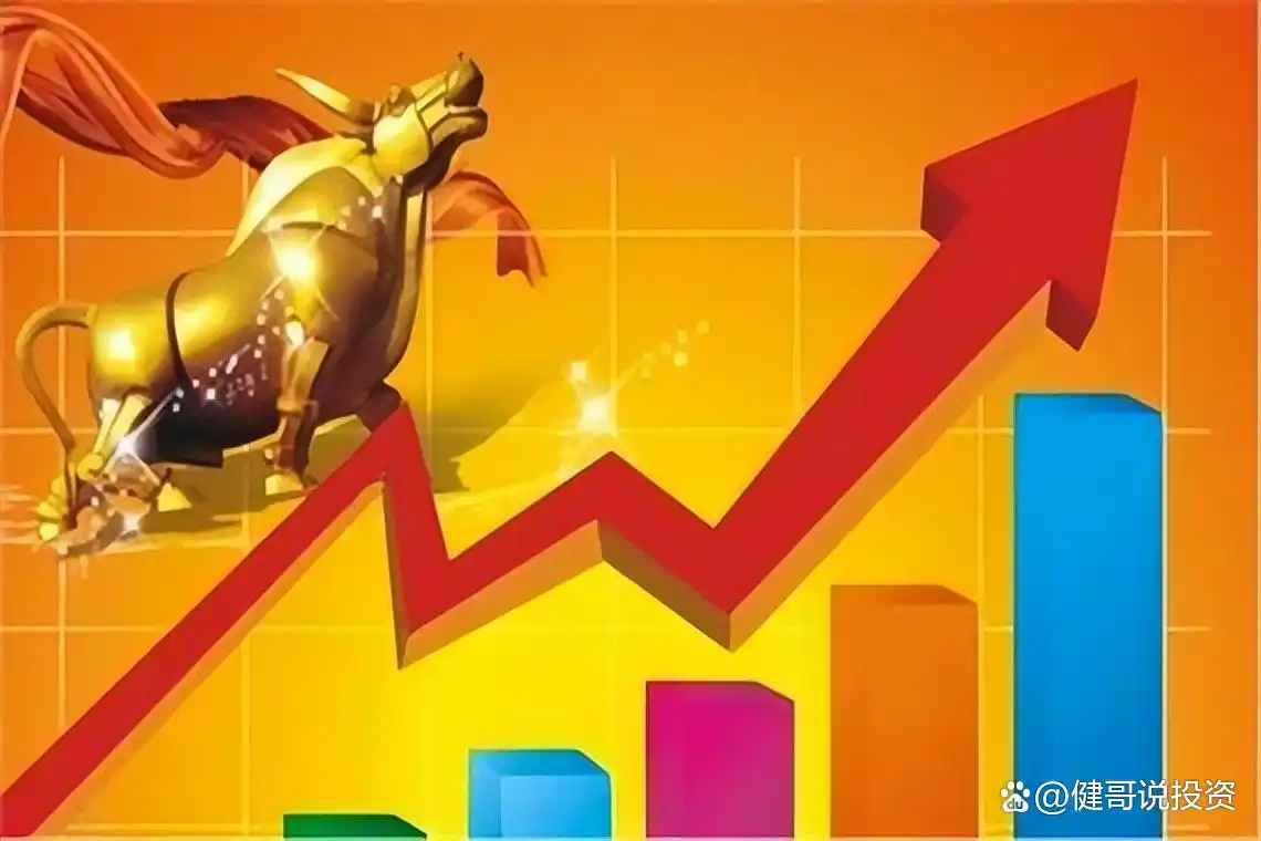 股票投资指标_股票资金流量指标_成交量指标